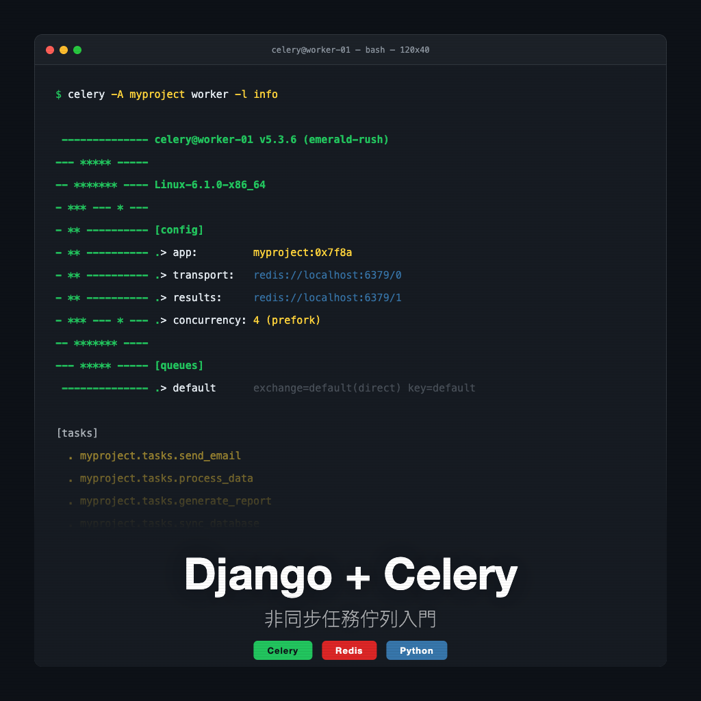 Django + Celery 非同步任務佇列入門 | Django 教學