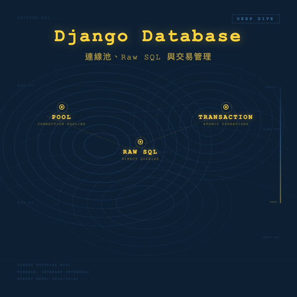 Django 進階資料庫：連線池、Raw SQL 與交易管理 | Django 教學